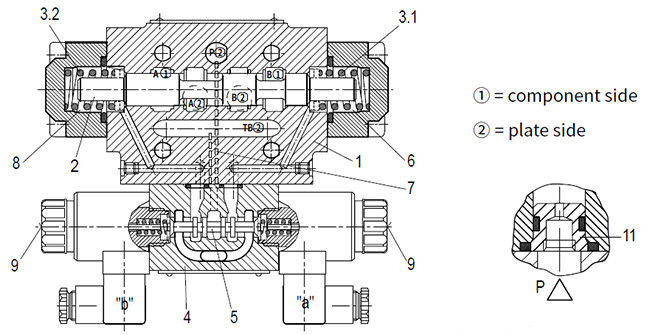 電子油圧流れの制御弁、油圧試験制御弁Z4WEH/Z4WH10。L4X