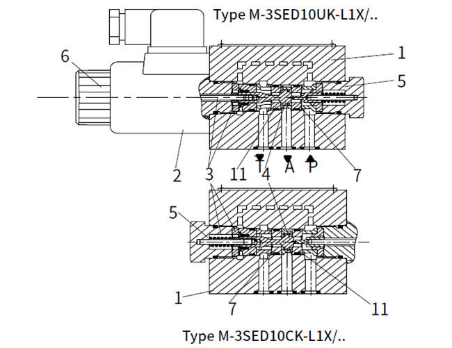 耐久油圧制御弁のソレノイド操作を用いる方向ポペット弁